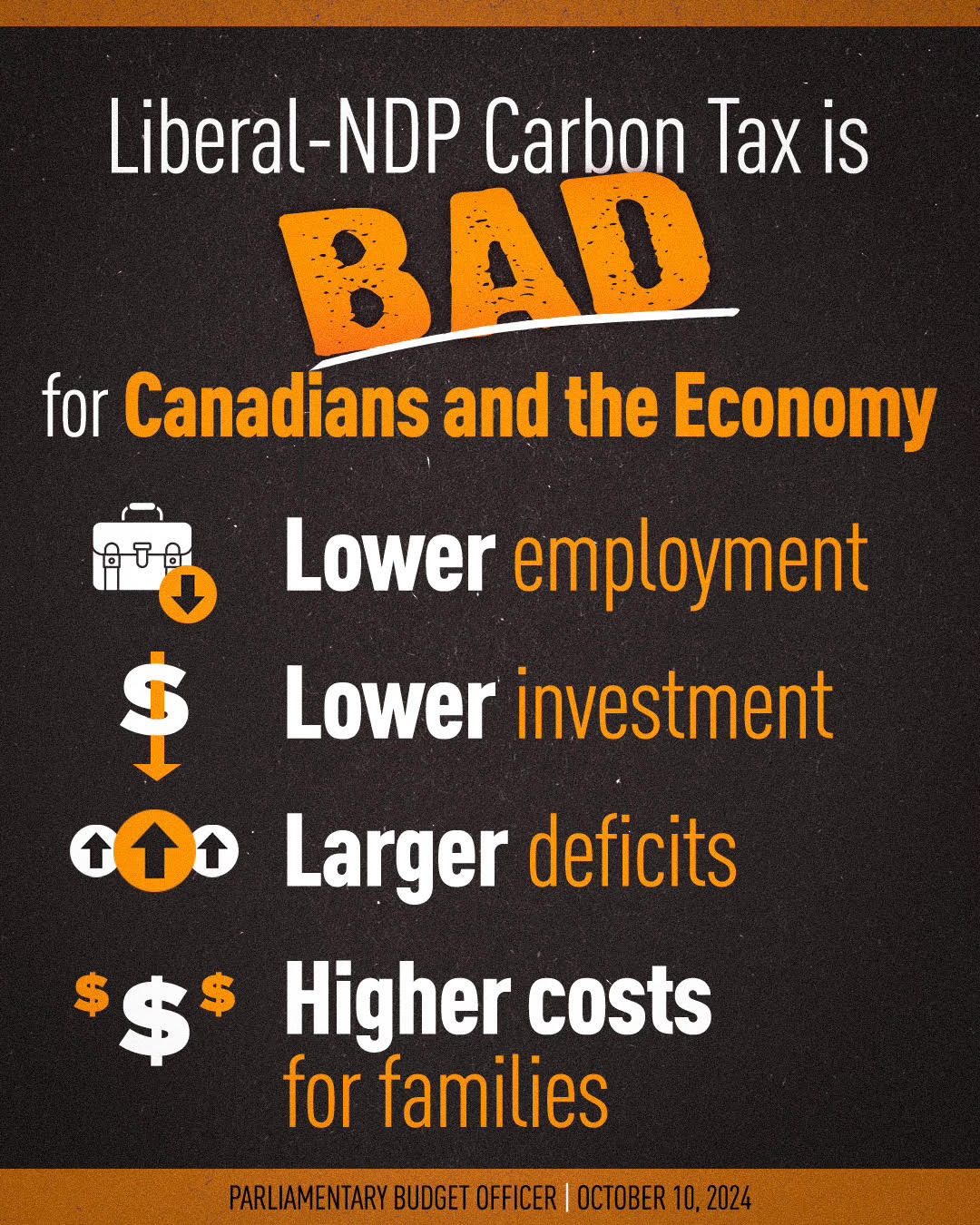 Carbon Tax is Bad for Canadians and the Economy